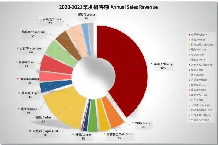 1624851982926521.jpg ia_4200000013.jpg