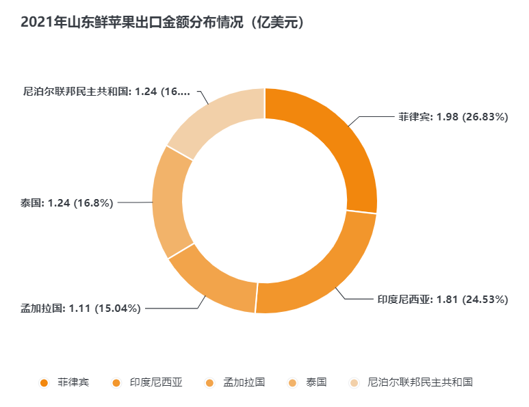 1661996658685077.png 10004.png