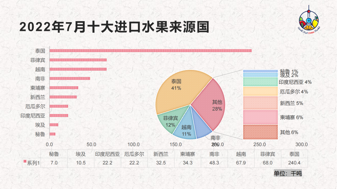 1665543119331009.png 10002.png