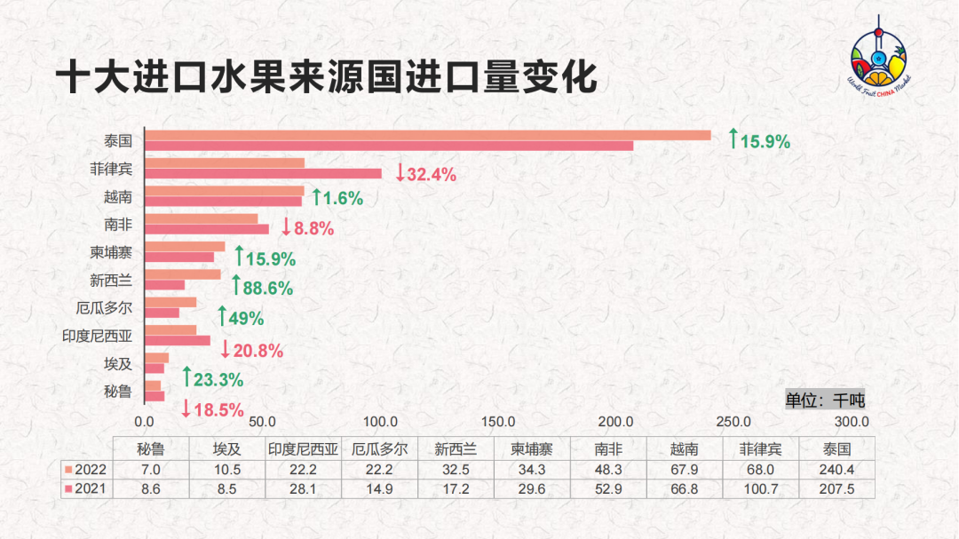 1665543124124806.png 10003.png