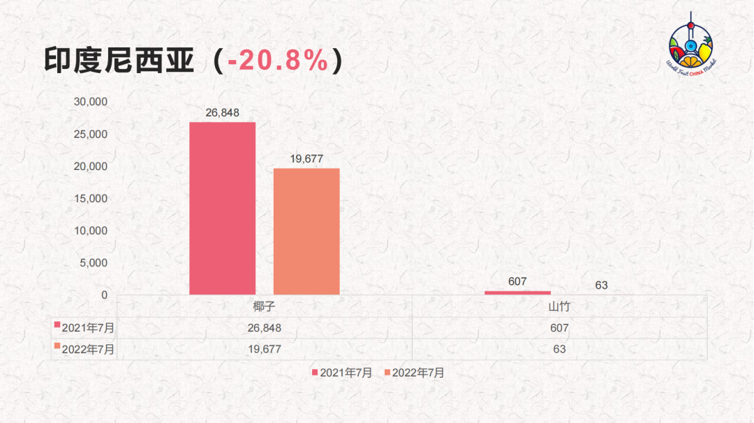 1665543165694970.png 10007.png