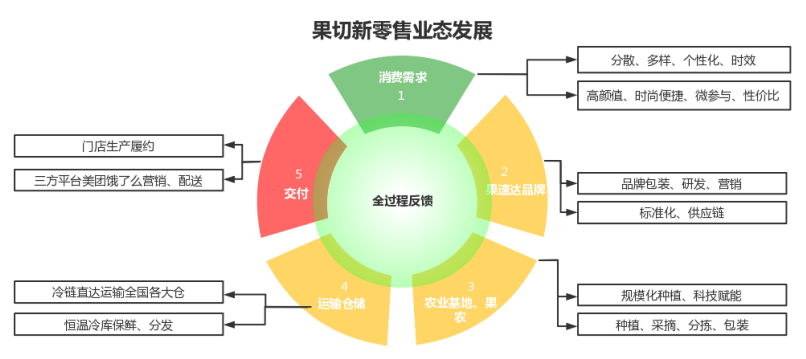 1666583212506447.png 10002.png