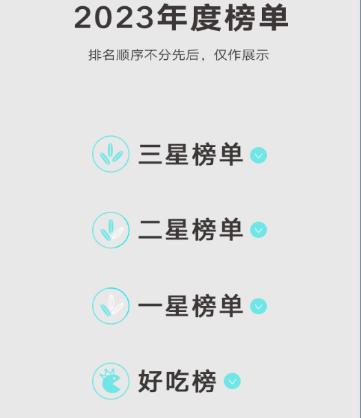 1706072991473862.png Snipaste_2024-01-24_13-09-08.png