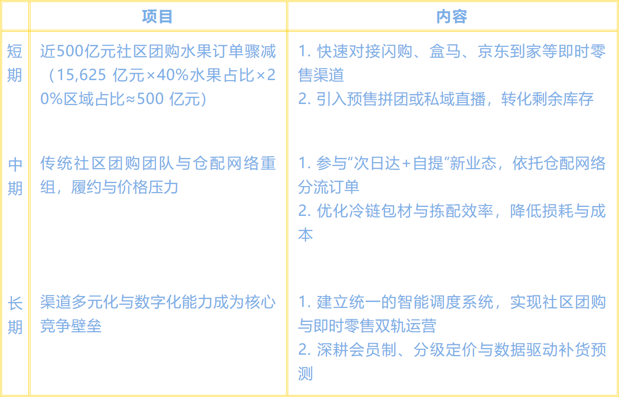 1750911463381509.png Snipaste_2025-06-26_12-16-39.png